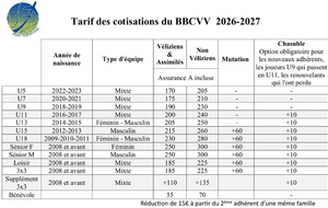 Cotisation 2026-2027